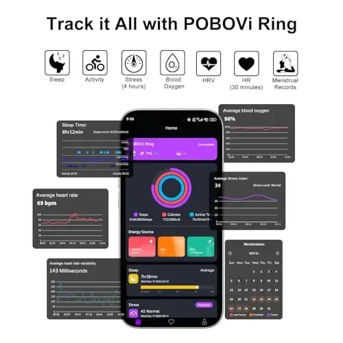 POBOVi Smart Ring ayollar erkaklar uchun- Uyqu/Fitness/Stress/ Yurak urishi kuzatuvchisi- Hayz yozuvlari - 7 kun batareya quvvati - Simsiz zaryadlash - APP obunasi yo'q - iOS & Android mos (Qora, 8-o'lcham) - 5