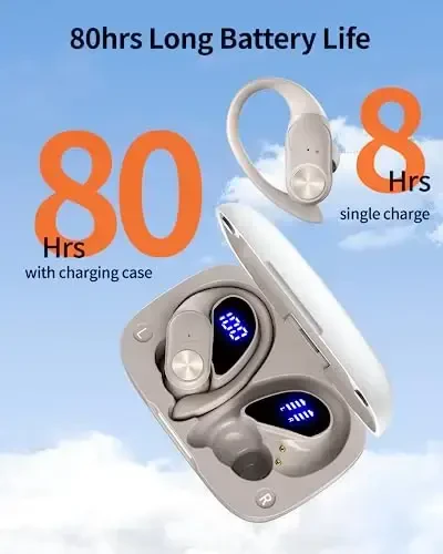 PocBuds Bluetooth Headphones Wireless Earbuds 80hrs Playtime Wireless Charging Case Digital Display Sport Ear buds with Earhook Deep Bass IPX7 Waterproof Over-Ear Earphones for Phone Laptop Mint Green - 2