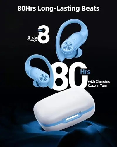 PocBuds Bluetooth Headphones Wireless Earbuds 80hrs Playtime Wireless Charging Case Digital Display Sports Ear Buds with Earhook Deep Bass IPX7 Waterproof Over-Ear Earphones for TV Phone Laptop Blue - POCBUDS (1)
