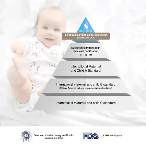 Подушки SORMAG для бокового сна, королевский размер, набор из 2 шт. - 4