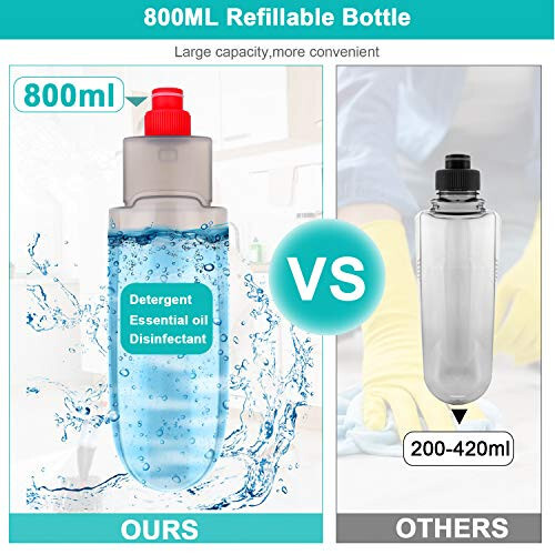 Polda tozalash uchun purkagichli mop 3 dona yuviladigan yostiq bilan - oshxona yog'och pol laminat keramik plitkali pol changini tozalash uchun 800 ml to'ldiriladigan shishali nam quruq mikrofiber mop - 2