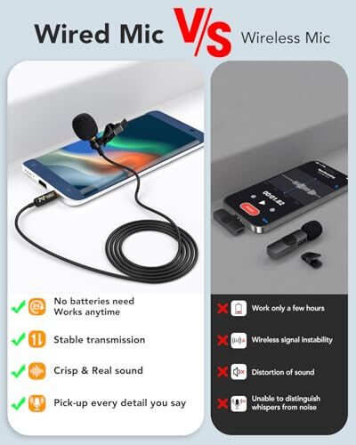 PoP Voice 2Pcs Professional Lavalier Lapel Microphone 3.5mm Compatible With DJI Mic/Rode Wireless GO Transmitters for Smartphone Camera, Mini Mic for YouTube, Interview, Video, Broadcasters - 3