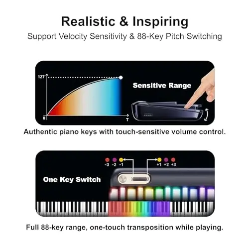 Popupiano Smart Piano Keyboard,Rainbow LED Lights&Free Apps,Learning Portable Keyboard,256 Voices,100+ Auto Chords,MIDI Support,59-Key Digital Piano for Beginners,Gift for Birthdays or Holidays - 3
