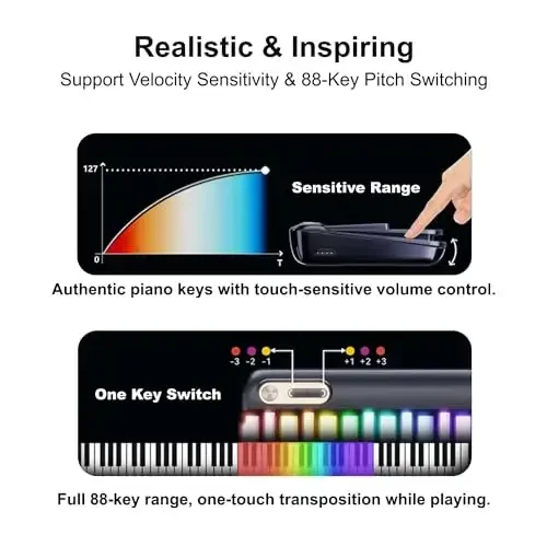 PopuPiano Smart Piano Keyboard with Speakers, Expandable Full keys Interactive Music Sheet Rainbow Light Keys, Lessons, 256 Tones Chords, MIDI Controller, Weighted Keys Sustain Pedal Jack/Audio Input - 3