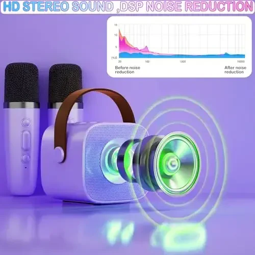 Portable Bluetooth Karaoke Speaker with 2 Wireless Microphones & LED Lights for Kids Birthday Parties - 3