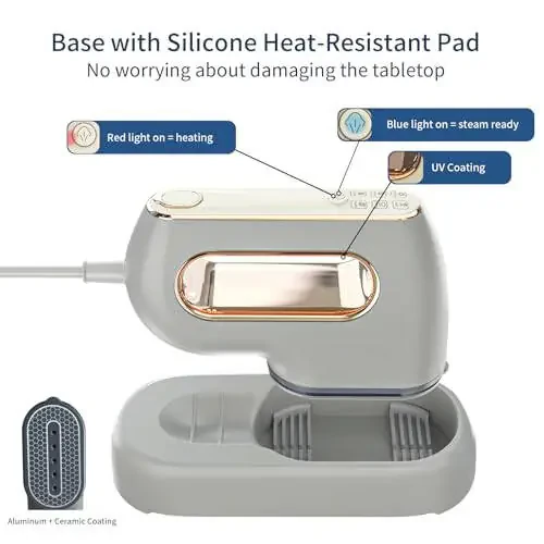 Portable Travel Steamer Iron for Clothes: Mini Handheld Garment Steam Ironing Machine for Clothing - Professional Small Size Hand Held Traveling Fabric Steamers for Wrinkle on Dress Shirt (Gray) - 5