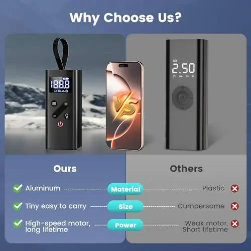 Portativ shinalar kompressori, avtomobil shinalari uchun 150PSI simsiz havo pompasi, bosimni aniqlash bilan 4 baravar tez velosiped shinalari pompasi, avtomobil, mototsikl va koptok uchun havo pompasi (qora). - 1