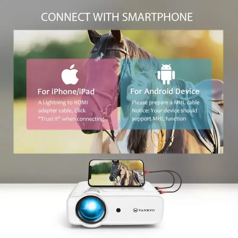 Портативный кинопроектор VANKYO Leisure D30 со встроенным динамиком, 236-дюймовый дисплей - 3