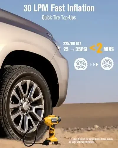 Портативный компрессор Avid Power, 20 В, аккумуляторный, для накачки шин, с литий-ионным аккумулятором, адаптером питания 12 В, цифровым манометром. - 2