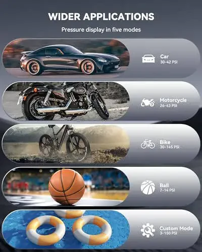 Портативный компрессор для накачки шин, 150PSI Беспроводной воздушный насос для автомобильных шин, 3 раза быстрее воздушный насос для накачки шин с цифровым манометром и аварийным светодиодным фонарем для мотоцикла, велосипеда, мяча, автомобиля - 5