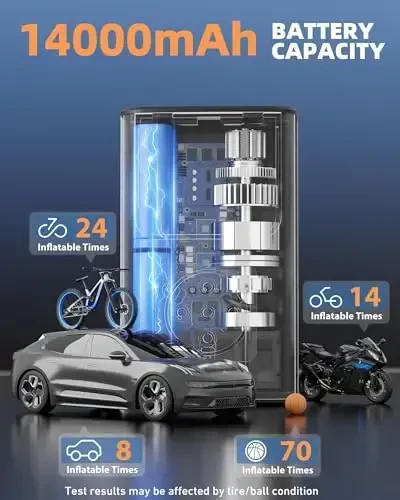 Портативный компрессор для подкачки шин, велосипедный насос, воздушный компрессор 150PSI для автомобильных шин с ЖК-дисплеем с двумя экранами и цифровым манометром, компрессор для велосипеда, мотоцикла, малолитражки, мяча - OFISPEED (1)