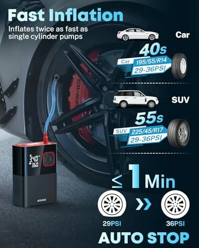 Портативный компрессор Kohree Tire Inflator, двухцилиндровый воздушный насос, в 4 раза быстрее, для автомобильных шин, пикапов и больших шин, 150 PSI и 20000 мАч беспроводной электрический воздушный насос с детектором давления. - 1