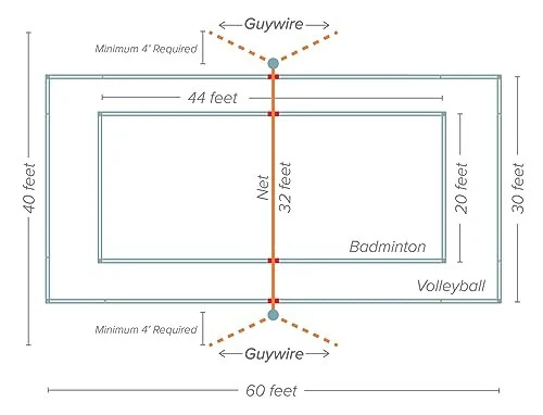 Портативный набор для волейбола и бадминтона Baden Champions, 4 ракетки + 3 воланчика + разметка + волейбольный мяч + насос + сумка для переноски - 1