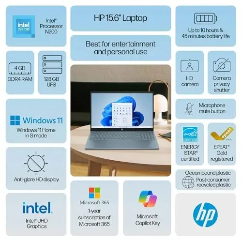 Портативный ноутбук HP 15.6