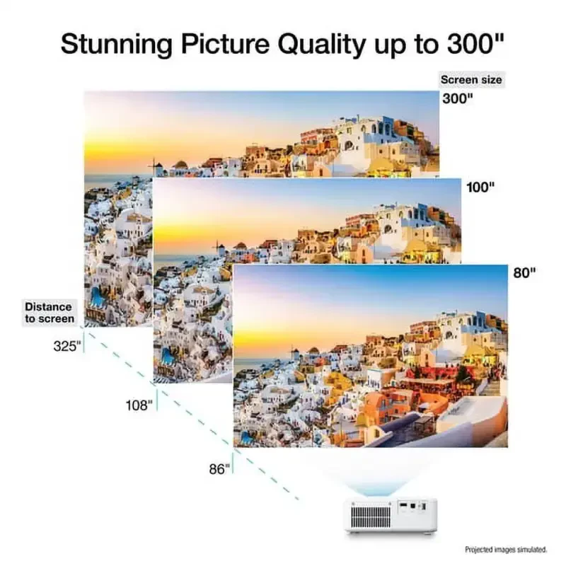 Портативный проектор Epson EpiqVision Flex CO-FH02 с разрешением Full HD 1080p и интеллектуальными функциями - 2