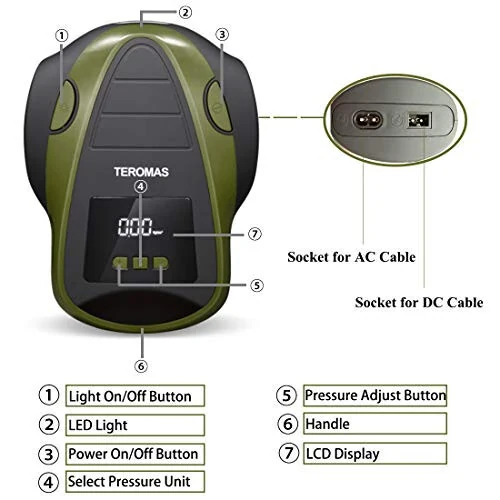 Портативный воздушный компрессор TEROMAS, насос постоянного/переменного тока для автомобильных шин 12 В и других надувных изделий, 110 В переменного тока, цифровой электрический насос с манометром (зеленый) - 2