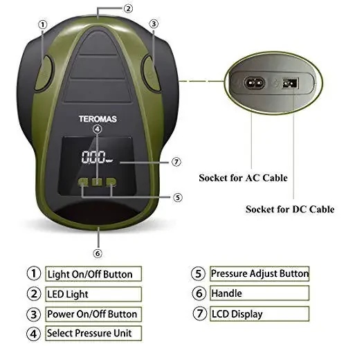 Портативный воздушный компрессор TEROMAS, насос постоянного/переменного тока для автомобильных шин 12 В и других надувных изделий, 110 В переменного тока, цифровой электрический насос с манометром (зеленый) - 2