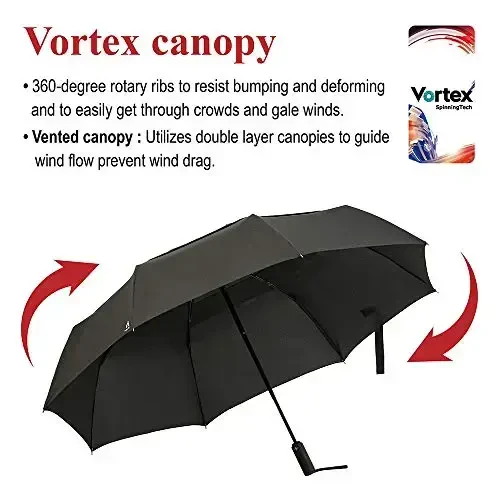Portobello Large Umbrella For Rain - Big 54 Inch Double Vented Canopy, Folds Into Travel Size, Big Enough To Fit In 2 Adults, Heavy Duty, Sturdy, Windproof W/Auto Open Close - 4