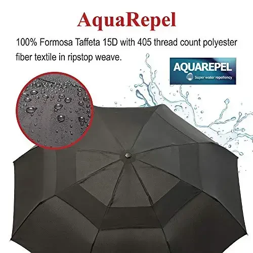 Portobello Large Umbrella For Rain - Big 54 Inch Double Vented Canopy, Folds Into Travel Size, Big Enough To Fit In 2 Adults, Heavy Duty, Sturdy, Windproof W/Auto Open Close - 6