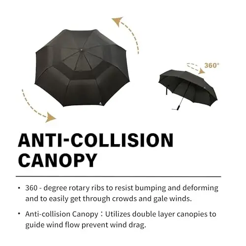 Portobello Large Umbrella For Rain - Big 54 Inch Double Vented Canopy, Folds Into Travel Size, Big Enough To Fit In 2 Adults, Heavy Duty, Sturdy, Windproof W/Auto Open Close - 4