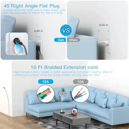 Power Strip - USB C portlari bilan 10 fut uzunlikdagi uzatma kabeli, 3 rozetka 4 USB ish stoli zaryadlash stantsiyasi, kruiz kemasi uchun yassi vilka quvvat stripasi, sayohat buyumlari, ETL ro'yxati, qora - 4