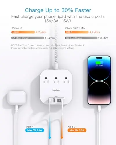 Power Strip with USB C, 3 Outlets 4 USB Ports (22.5W/4.5A) Desktop Charging Station, Flat Plug, 5ft Braided Extension Cord, Non Surge Protector for Travel, Cruise Ship, ETL Listed - 3