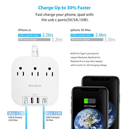 Power Strip with USB C, 3 Outlets 4 USB Ports (22.5W/4.5A) Desktop Charging Station, Flat Plug, 5ft Braided Extension Cord, Non Surge Protector for Travel, Cruise Ship, ETL Listed - 3