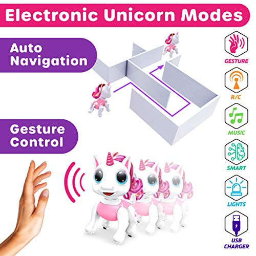 Power Your Fun Unicorn Robo Pets Unicorn Toy for Girls and Boys - Remote Control Robot Toy with Interactive Hand Motion Gestures, STEM Toy Program Treats, Walking, Dancing Robot Unicorn Kids Toy Pink - 6