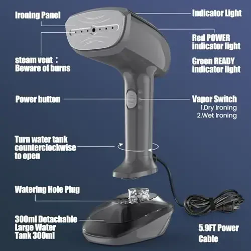 Powerful Handheld Fabric Steamer - 1800W with Fast Ceramic Heat-Up Plate, 2-in-1 Ironing & Wrinkle Remover, Steam Nozzle, Lint Brush - Gray, for US 120V Only - 4