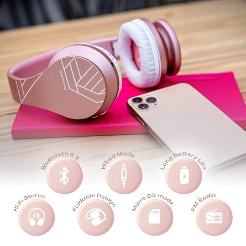 PowerLocus Bluetooth Headphones Over Ear, Bluetooth Headphone Rose Gold, Wireless Headphones Foldable, Hi-Fi Stereo, Soft Memory Foam Earmuffs, Built-in Mic & Wired Mode for iPhone,Android,PC,Laptops - 5