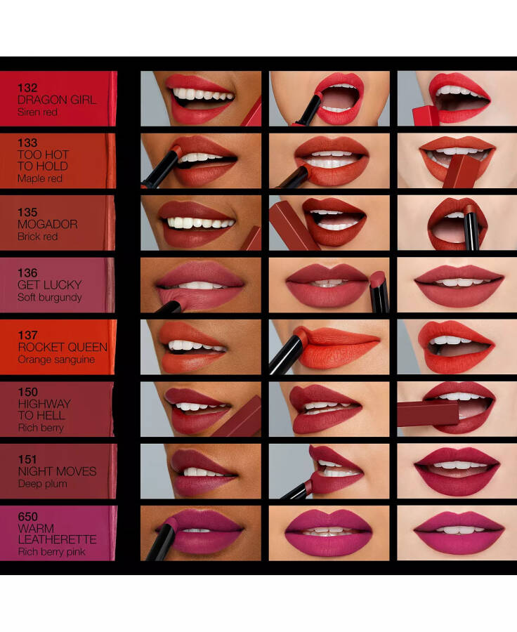 Powermatte Labial HIGHWAY TO HELL - 150 - 5