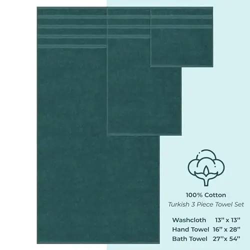 Премиальный набор из 3 полотенец American Soft Linen, 1 банное полотенце, 1 полотенце для рук, 1 салфетка, 600 GSM, 100% хлопковые турецкие полотенца для ванной, бирюзовый набор полотенец - 4