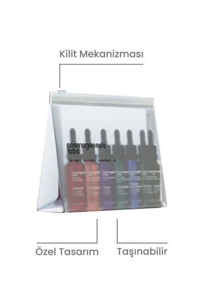 Premium Transparent Lockable Plastic Travel Cosmetic And Makeup Bag 13x19cm - COSMOGENESIS LABS (1)