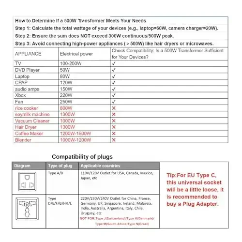 Преобразователь напряжения Yinleader 500 Вт (220 В - 110 В, 110 В - 220 В) Повышающий/понижающий преобразователь 110/120 В - 220/240 В - YINLEADER