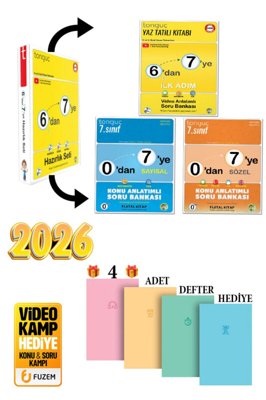 PREPARATION SET FOR 6TH TO 7TH GRADE (6th to 7th Grade Book + 0th to 7th Grade Numerical Verbal Subject Explanatory Question Bank) - TONGUÇ YAYINLARI