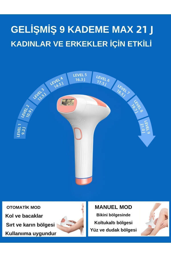 Прибор для удаления волос Xmia IPL Ice Laser 999 999 импульсов 9 уровней ультрамощный - 17