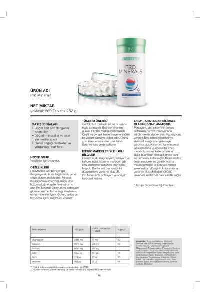 Pro Minerals 360 Tablet - 6