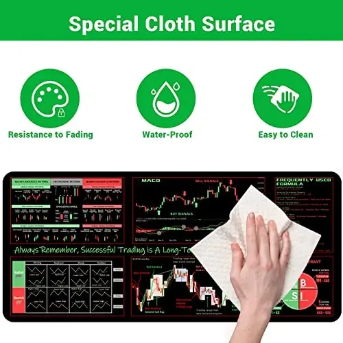 ProbTis Stock Market Mouse Pad, Investing Guidance for Beginners, Finance Gifts for Day Trader Investor, Large Desk Mat for Keyboard and Mouse, 35.4”x15.7” - 3
