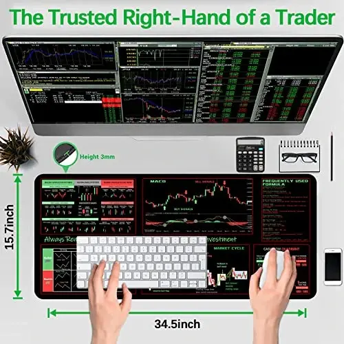 ProbTis Stock Market Mouse Pad, Investing Guidance for Beginners, Finance Gifts for Day Trader Investor, Large Desk Mat for Keyboard and Mouse, 35.4”x15.7” - 2