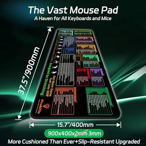 ProbTis Excel Cheat Sheet Desk Pad – XXL 35.4