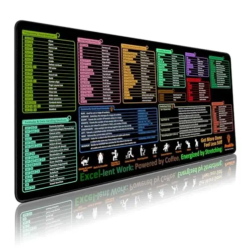 ProbTis Excel Cheat Sheet Desk Pad – XXL 35.4