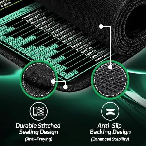 ProbTis Excel Cheat Sheet Desk Pad – XXL 35.4