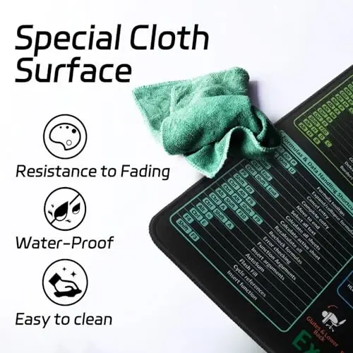 ProbTis Excel Cheat Sheet Desk Pad – XXL 35.4