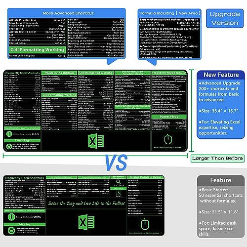 ProbTis Excel Kısayolları Mousepad, Geliştirilmiş Pro Sürümü, Geniş Ofis Masa Matı, Dikişli Kenarlar, Kaymaz Taban Klavye Matları, XXL Dev Fare Altlığı Masa İçin, 35.4”x15.7”, Yeni Öğretim Yılına Hazırlık - 4