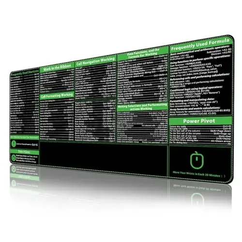 ProbTis Excel Cheat Sheet Desk Pad, Upgraded Pro Version, Excel Shortcuts Mousepad Stitched Edges, Non-Slip Base Keyboard Mats, XXL Giant Mouse Pads for Desk, 35.4”x15.7”, Back to School - 1