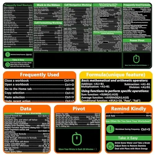 ProbTis Excel Cheat Sheet Desk Pad, Upgraded Pro Version, Excel Shortcuts Mousepad Stitched Edges, Non-Slip Base Keyboard Mats, XXL Giant Mouse Pads for Desk, 35.4”x15.7”, Back to School - 3