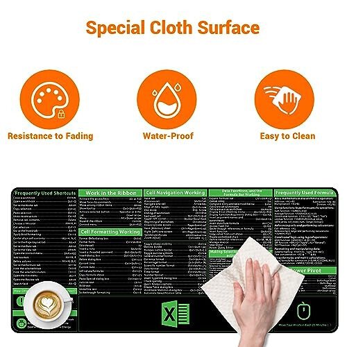 ProbTis Excel Cheat Sheet Desk Pad, Upgraded Pro Version, Excel Shortcuts Mousepad Stitched Edges, Non-Slip Base Keyboard Mats, XXL Giant Mouse Pads for Desk, 35.4”x15.7”, Back to School - 5