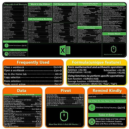 ProbTis Excel Shortcuts Mousepad, Upgraded Pro Version, Extended Office Desk Mat, Stitched Edges, Non-Slip Base Keyboard Mats, XXL Giant Mouse Pads for Desk, 35.4”x15.7”, Back to School - 3