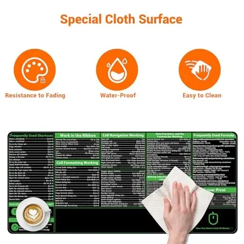 ProbTis Excel Shortcuts Mousepad, Upgraded Pro Version, Extended Office Desk Mat, Stitched Edges, Non-Slip Base Keyboard Mats, XXL Giant Mouse Pads for Desk, 35.4”x15.7”, Back to School - 5