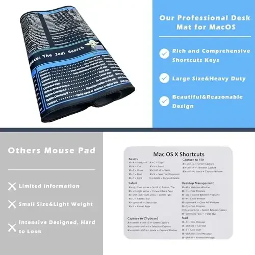 ProbTis Keyboard Shortcut Mouse Pad Compatible with MacOS, Computer Shortcut Cheat Sheet Mousepad, Stitched Edges, Non-Slip Base Keyboard Mats, XXL Large Desk Mat, 35.4”x15.7”, Office Gifts - 5